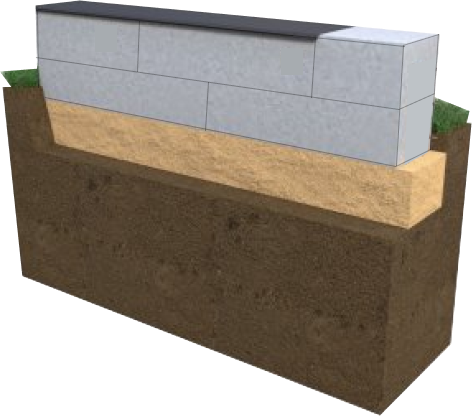 Блочный фундамент